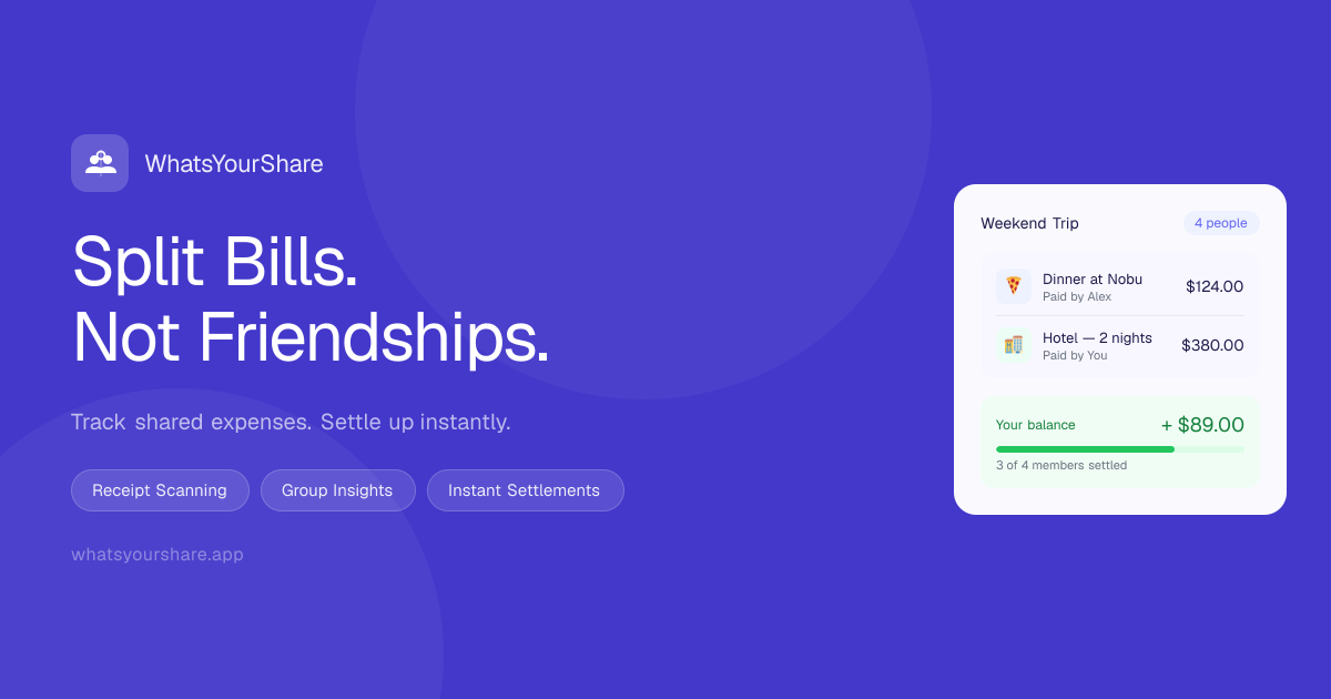 WhatsYourShare screenshot